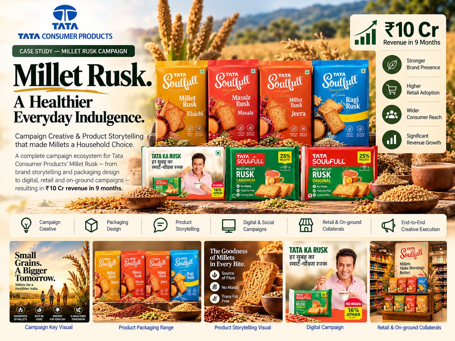 Tata Soulfull Millet Rusk campaign case study: packaging, storytelling and retail creatives